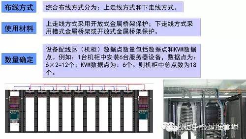 全面解读，柴发机房消防设施的选择与应用