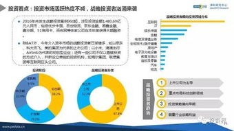 深入解析，发动机市场价格表及其影响因素