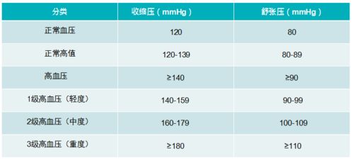 望奎县升为高风险，理解、应对与预防