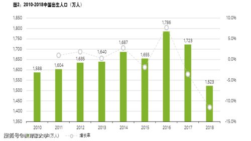 探索发动机NVH领域的职业机遇，招聘趋势与行业前景