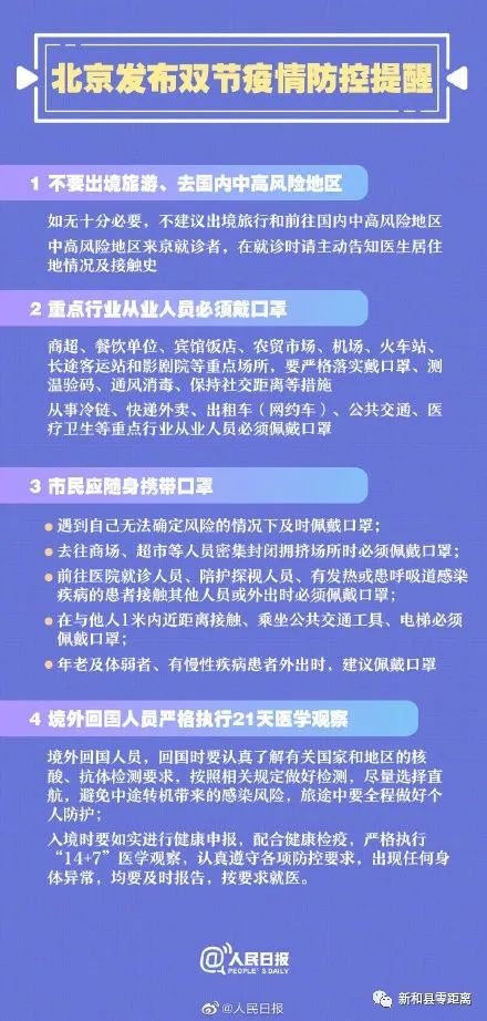 上海防范区名单，了解、适应与共同抗疫