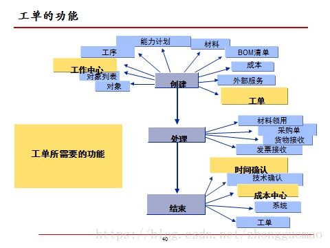 发动机的保养与维护实训流程，专业指南与实用技巧