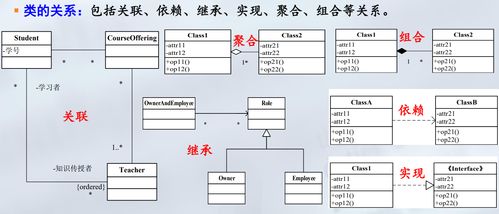 发动机的保养与维护实训流程，专业指南与实用技巧