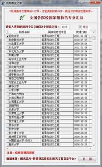 动力之源，全球发动机型号排名大全及性能解析