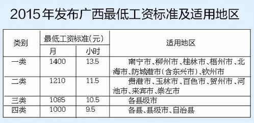 深入了解，发动机大修工时标准与维护指南