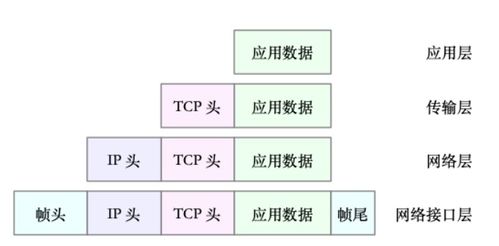 深入了解，发动机大修工时标准与维护指南