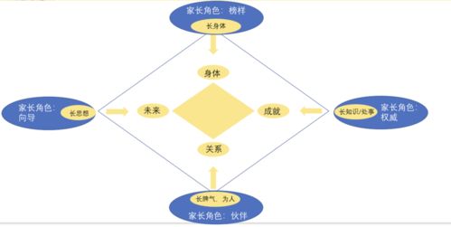 发动机的健康体检，维护作业的奥秘与重要性