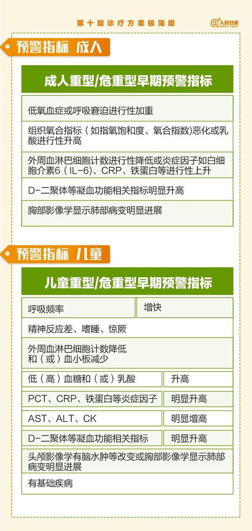 江津区疫情最新情况，防控措施与居民生活指南