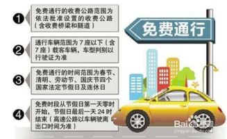 春节高速公路免费政策详解，免费时段、注意事项及出行建议