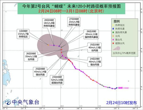 疫情新风向，专家预测第二波风暴强度减弱