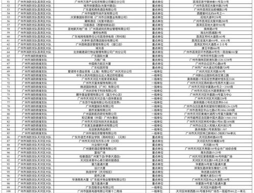 冲刺吧，梦想家！2021高考倒计时全攻略