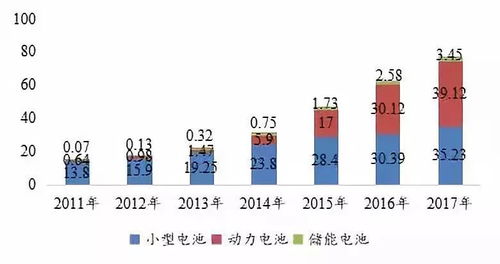 动力心脏，全球发动机市场占有率的格局与未来趋势