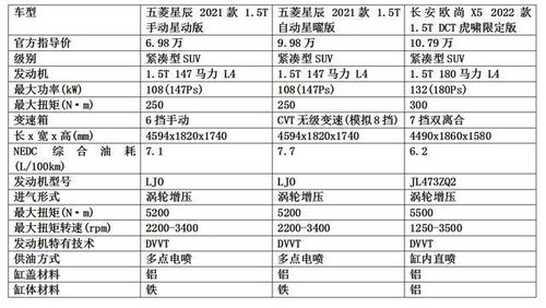 深度解析，发动机维修费用明细及影响因素