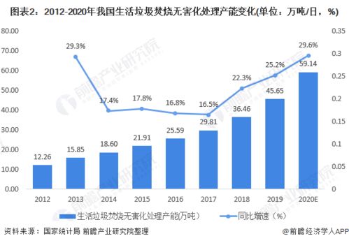 动力之巅，中国发动机行业领军企业深度解析