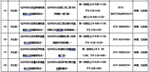 长沙天心区疫情，防控措施与社区响应的深度解析