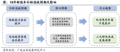 广东疫情数据，深入解析与防控策略