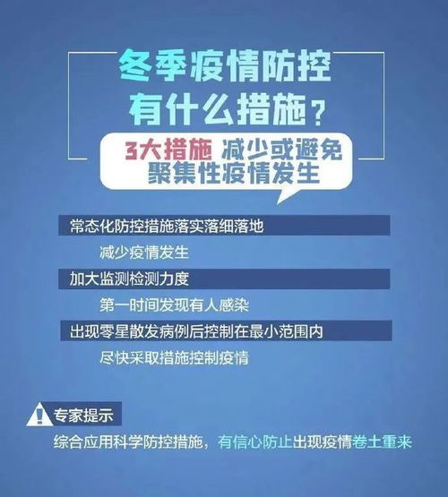 北京疫情扩散风险高，理解、应对与预防