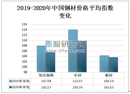 2023年黄金回收，价值、趋势与投资智慧