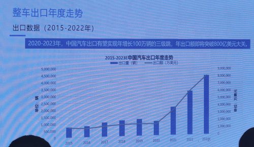 深入了解发动机售后维修招聘，机遇、挑战与职业发展