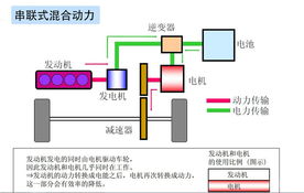 全面解析，维修发动机所需时间及关键因素