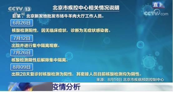 天津疫情溯源，揭开病毒传播的神秘面纱