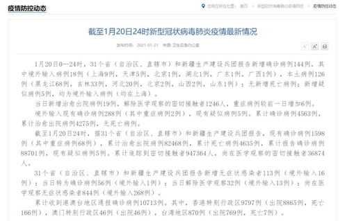 全球疫情下的中国，31省区市新增确诊24例均为境外输入的分析与启示