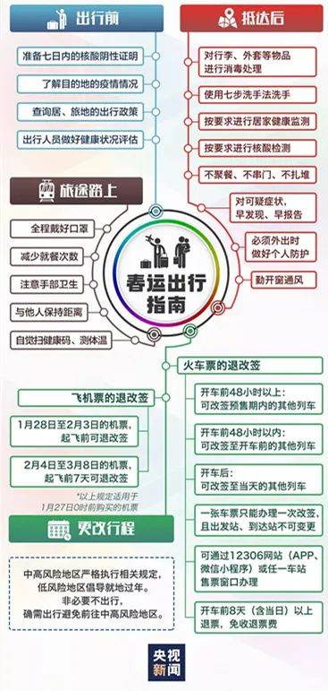 2021年9月最新限号政策解读，出行规划与应对策略