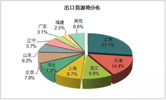 动力之脉，中国发动机销量的崛起与未来