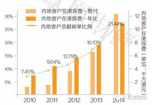 探索51高速公路免费政策，节省旅行成本的黄金机会