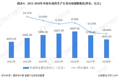 郑州疫情现状，新发感染者人数高位运行的挑战与应对策略