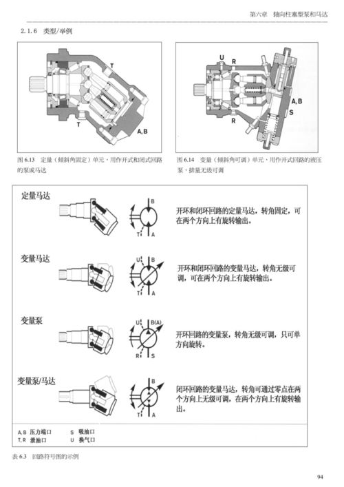 深入了解发动机原理，从基础到高级的PDF资源指南