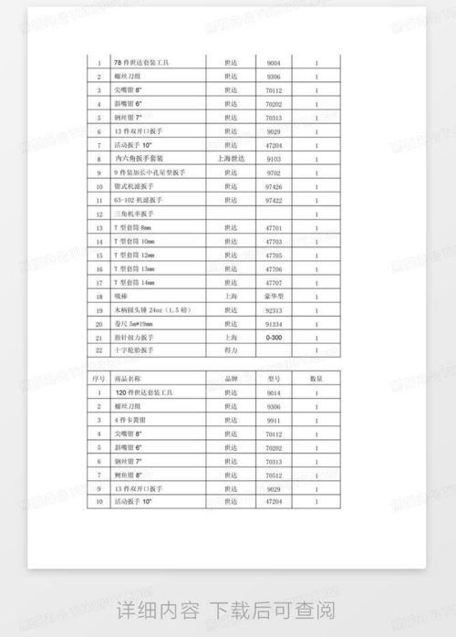 发动机拉缸维修费用清单，全面解析与费用估算