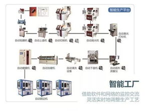 深入探索，发动机工厂招聘流程与职业发展路径