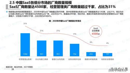 探索发动机购买渠道，从专业市场到在线平台