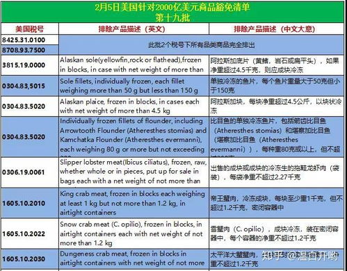 疫情的波动，理解当前疫情状况及应对策略