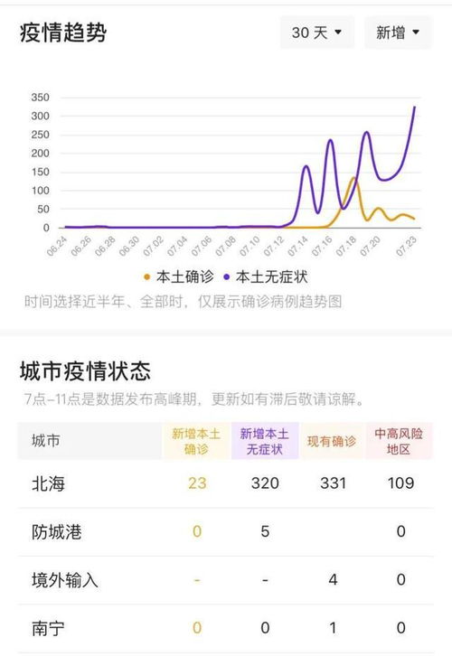 四川疫情新动态，昨日新增56例省内感染者，我们如何应对？