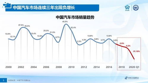 全球汽车发动机企业排名榜，性能、创新与市场竞争力的较量