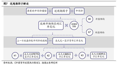 揭开发动机维修费用的神秘面纱，成本、因素与省钱策略