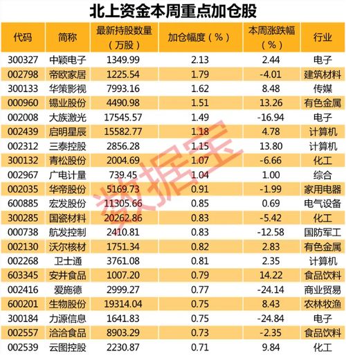 广州防疫新挑战，散发病例风险不容忽视