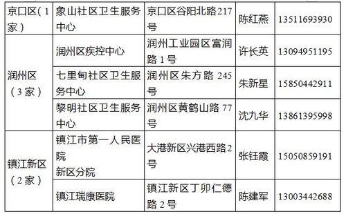 云南抗疫新篇章，无新增本土确诊病例，防控成果显著