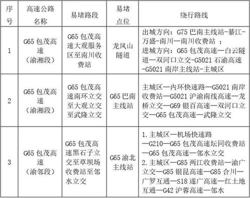 邯郸解封指南，了解恢复正常出行的时间与措施