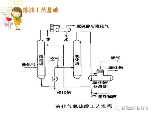 发动机维修的奥秘，基本流程全解析