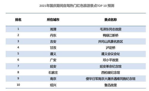 2021年5月8日，特殊的日子，特殊的选择—探讨假日安排与工作生活平衡