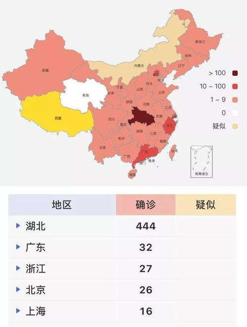 天津疫情地图，我们的健康指南针