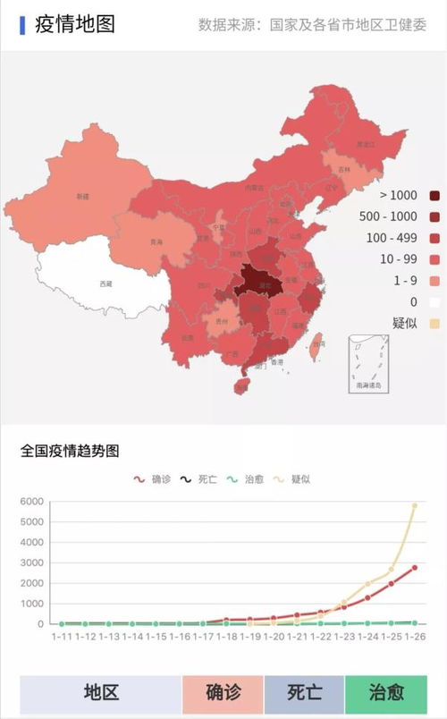 天津疫情地图，我们的健康指南针