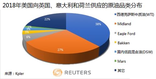 汽车发动机零售，市场趋势、技术革新与消费者选择