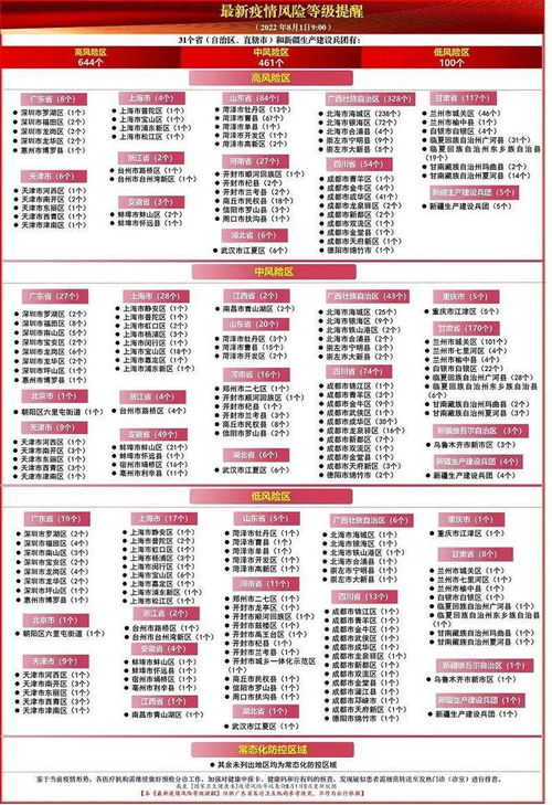 苏州疫情新动态，昨日新增2例本土确诊，防疫措施与个人防护指南