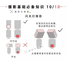 深度解析，你的爱车如何进行科学保养，延长使用寿命的全方位指南