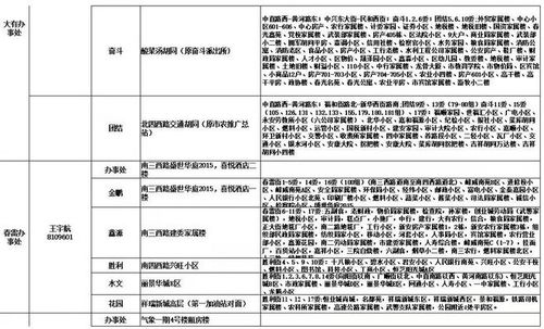 绥化疫情最新情况，防控措施与居民生活指南