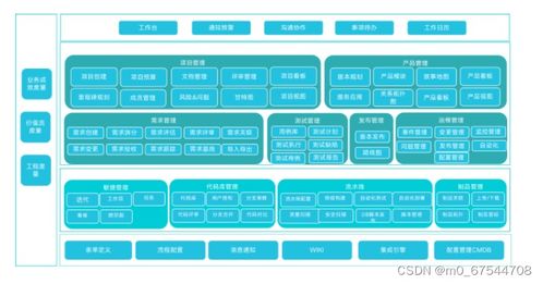 发动机维修连锁，专业服务与高效解决方案